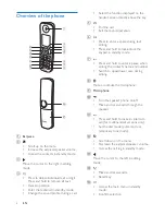 Предварительный просмотр 8 страницы Philips D600 Extended User Documentation