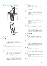 Предварительный просмотр 7 страницы Philips D630 Extended User Documentation