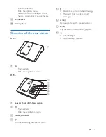 Предварительный просмотр 9 страницы Philips D700 Extended User Documentation