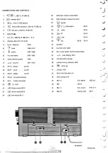 Preview for 2 page of Philips D8714 Service Manual