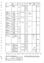 Preview for 41 page of Philips D8714 Service Manual