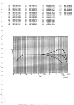 Preview for 43 page of Philips D8714 Service Manual