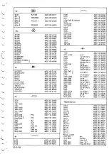 Preview for 45 page of Philips D8714 Service Manual