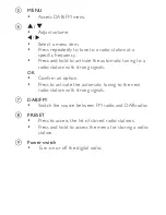 Preview for 10 page of Philips DA1200 User Manual