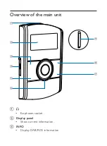 Preview for 7 page of Philips DA9011 User Manual