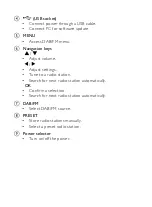 Preview for 8 page of Philips DA9011 User Manual