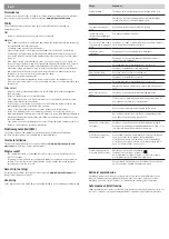 Предварительный просмотр 5 страницы Philips Daily HD7461/23 Manual