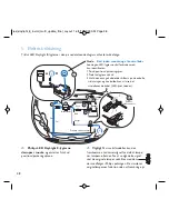 Preview for 49 page of Philips DayLight 8 Manual