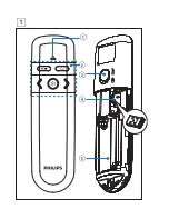 Preview for 2 page of Philips DB100486 User Manual