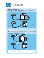 Preview for 5 page of Philips DC1000 Quick Start Manual