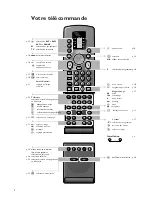 Preview for 2 page of Philips DC146 (French) Installation Manual