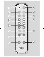 Preview for 4 page of Philips DC199B (Spanish) Instructions Manual