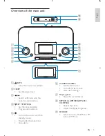 Preview for 9 page of Philips DC290B User Manual