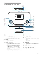 Предварительный просмотр 6 страницы Philips DC295 User Manual