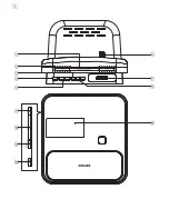 Preview for 2 page of Philips DC315 - annexe 1 User Manual