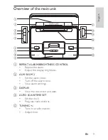 Preview for 9 page of Philips DC320 User Manual