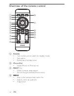 Preview for 12 page of Philips DC320 User Manual