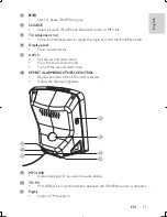 Предварительный просмотр 10 страницы Philips DC350 User Manual