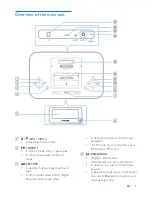 Preview for 7 page of Philips DC395 User Manual