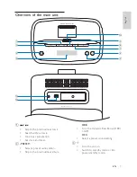 Предварительный просмотр 7 страницы Philips DC5070 User Manual