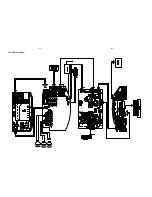 Preview for 8 page of Philips DC570/12 Service Manual