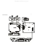 Предварительный просмотр 9 страницы Philips DC910 Service Manual