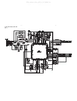 Предварительный просмотр 14 страницы Philips DC910 Service Manual