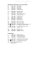 Предварительный просмотр 23 страницы Philips DC910 Service Manual