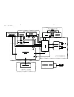 Предварительный просмотр 8 страницы Philips DC910W/37 Service Manual