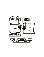 Предварительный просмотр 9 страницы Philips DC910W/37 Service Manual