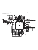 Предварительный просмотр 14 страницы Philips DC910W/37 Service Manual