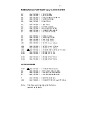 Предварительный просмотр 22 страницы Philips DC910W/37 Service Manual