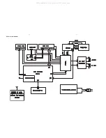 Предварительный просмотр 8 страницы Philips DC912/37 Service Manual