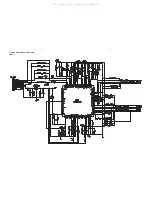 Предварительный просмотр 14 страницы Philips DC912/37 Service Manual