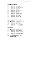 Предварительный просмотр 22 страницы Philips DC912/37 Service Manual