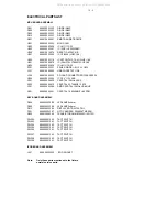 Предварительный просмотр 24 страницы Philips DC912/37 Service Manual