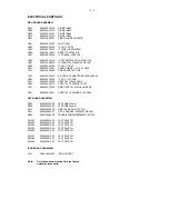 Preview for 24 page of Philips DC912 Service Manual