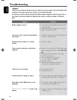 Preview for 24 page of Philips DC912 User Manual