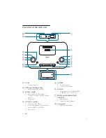 Preview for 5 page of Philips DCB-291 User Manual