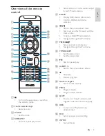 Preview for 8 page of Philips DCB152 User Manual