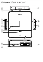 Preview for 6 page of Philips DCB210 User Manual