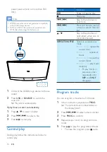 Preview for 12 page of Philips DCB2272 User Manual