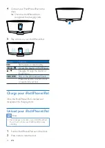 Preview for 14 page of Philips DCB2272 User Manual