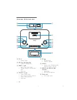 Preview for 6 page of Philips DCB291/12 User Manual