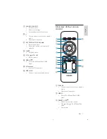 Preview for 7 page of Philips DCB291/12 User Manual