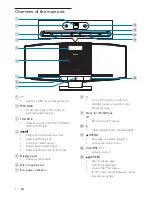 Preview for 7 page of Philips DCB293 User Manual