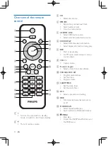 Preview for 9 page of Philips DCB3070 - User Manual