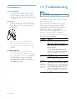 Предварительный просмотр 24 страницы Philips DCB3270 User Manual