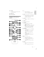 Preview for 9 page of Philips DCB7005/10 User Manual