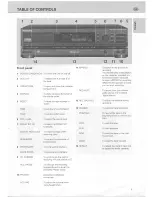 Preview for 4 page of Philips DCC 380 Lnstructions For Use